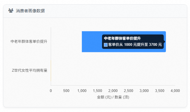 上海定制假发实体店哪家好✨2026 口碑实测指南