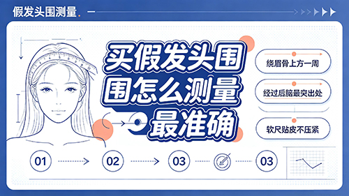 🎯 买假发头围怎么测量最准确?一篇搞定,告别滑脱压头!